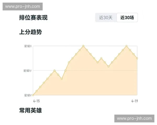 体育赛事赛季走势：2025赛季的波澜壮阔